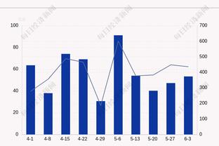 顶级得分手！贾马尔-穆雷24中14砍下37分5板4助